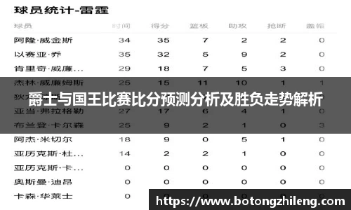 爵士与国王比赛比分预测分析及胜负走势解析